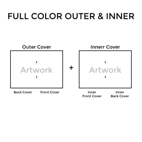 Full Color Outer & Inner